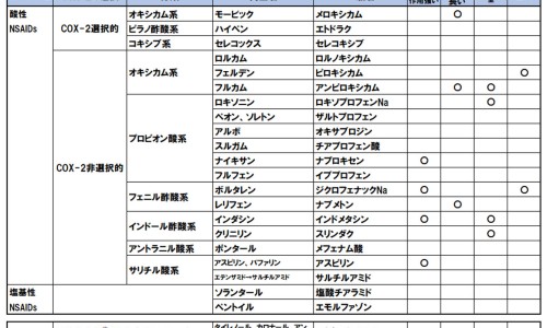 内痔疮早期有哪些表现-内痔前期是什么症状-内痔初期症状有哪些,中国内痔前期的症状有哪些症状网站